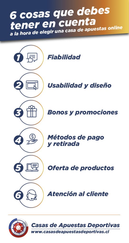 Cómo elegir una casa de apuestas Cómo elegir una casa de apuestas