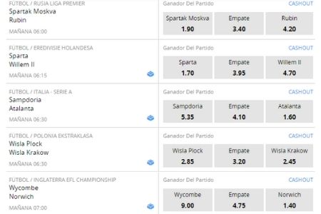 qué son las cuotas en apuestas online betsson qué son las cuotas en apuestas online betsson