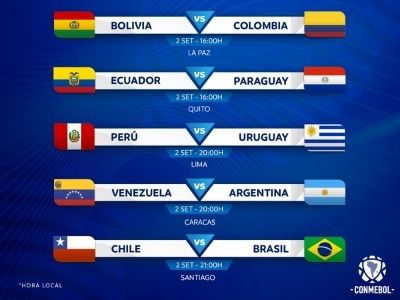 chile vs brasil chile vs brasil